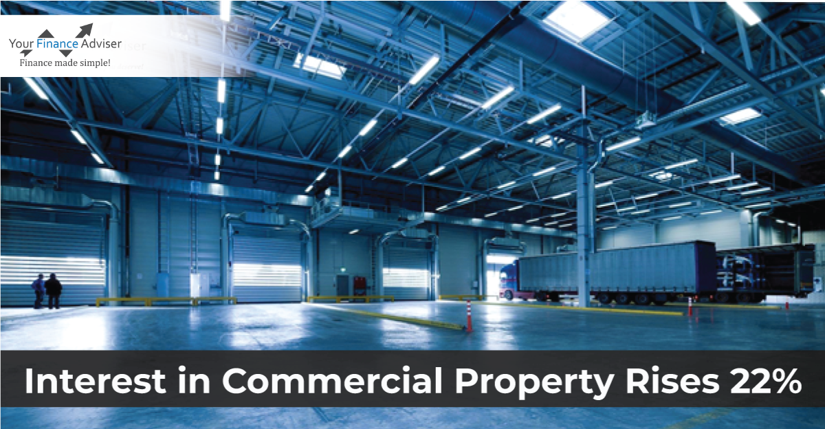 Interest in Commercial Property Rises 22%